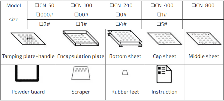 cn100 arrival list